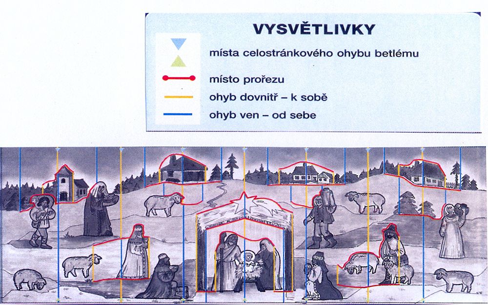 betl�m Nezbeda-n�vod